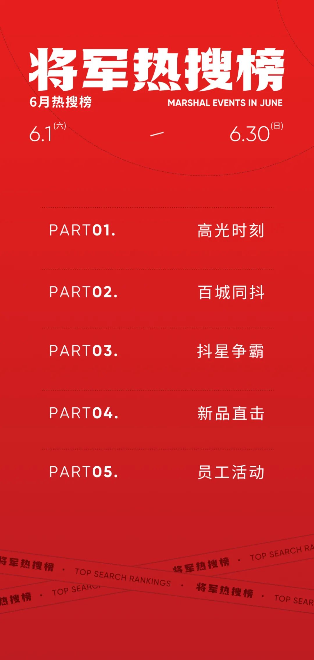 馳而不息，追光前行丨將軍陶瓷集團(tuán)六月熱搜榜