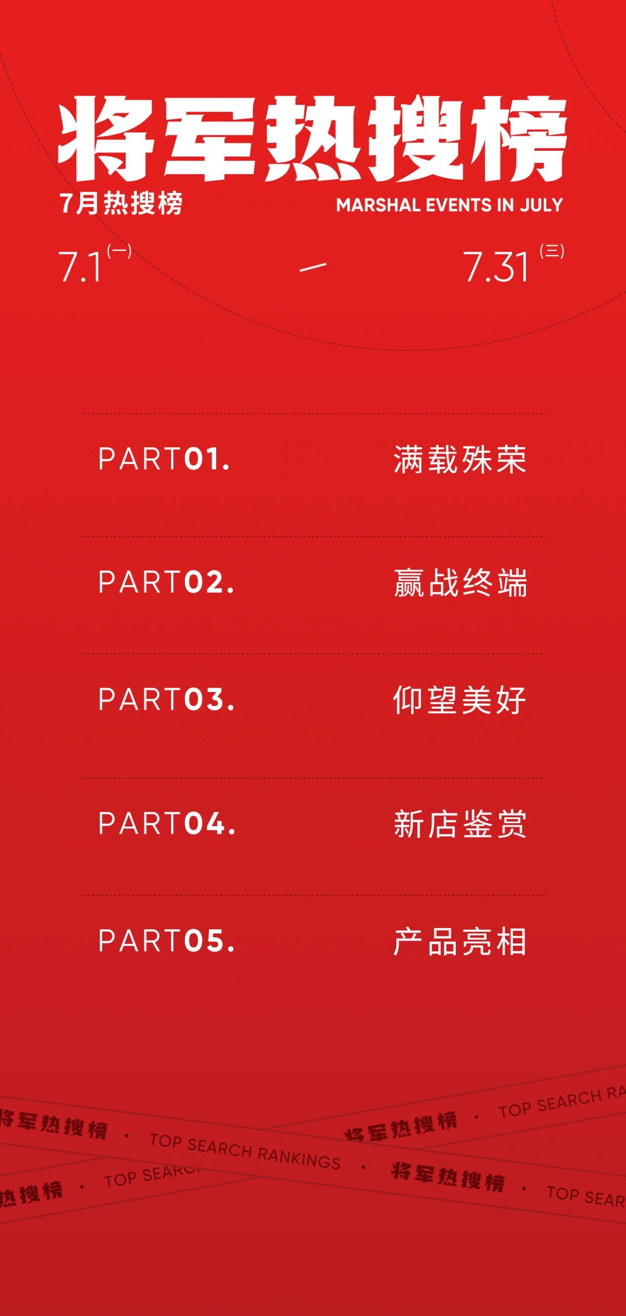 銳意進(jìn)取，多維制勝 | 將軍陶瓷集團(tuán)七月熱搜榜