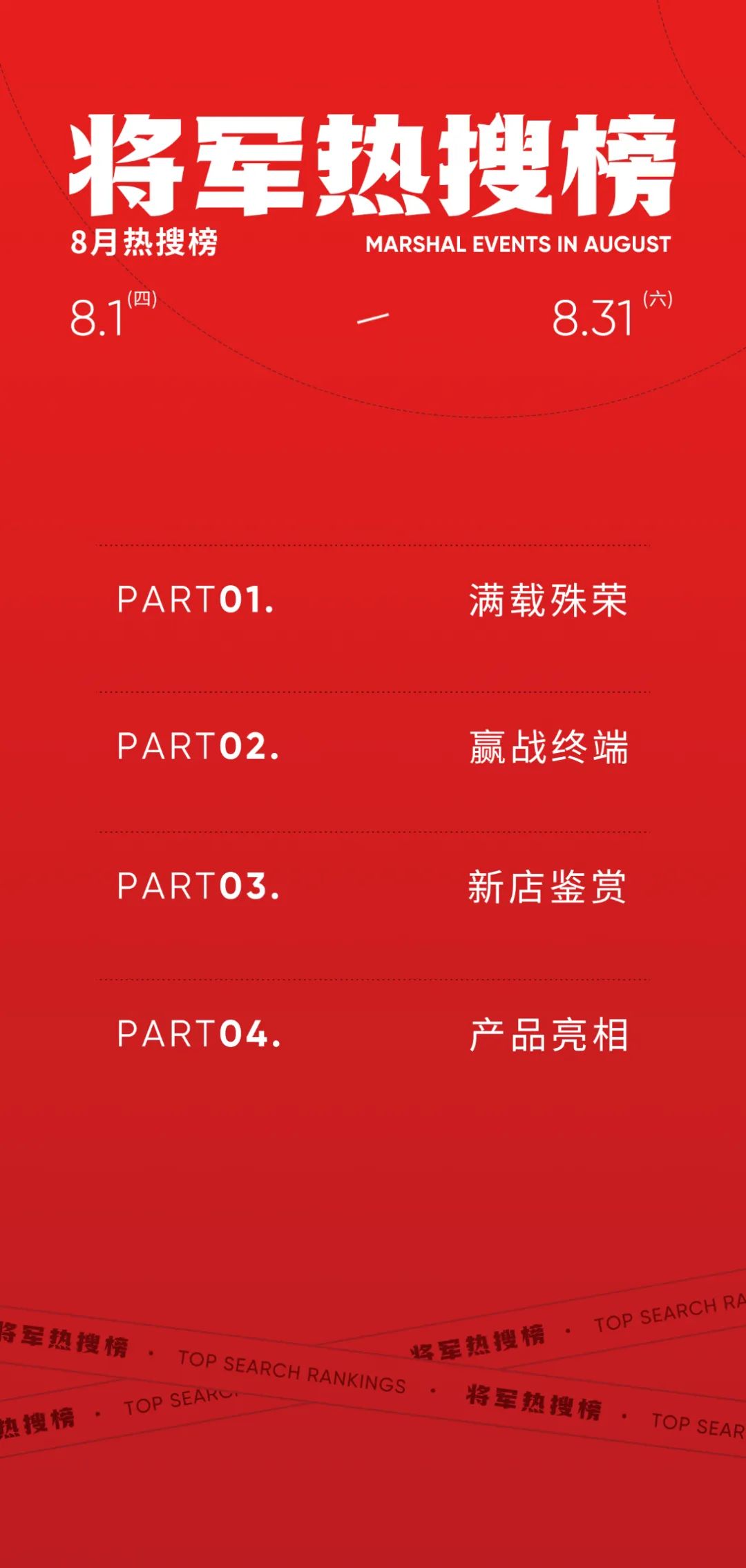 向陽(yáng)而生，毅然而行丨將軍陶瓷集團(tuán)八月熱搜榜