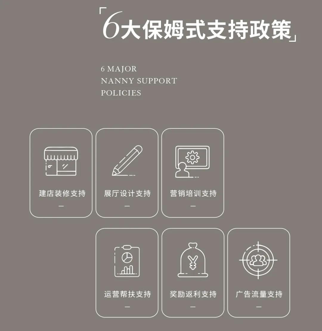 人物專訪|譚肖文：堅(jiān)持“好產(chǎn)品+好服務(wù)”，走好品牌營(yíng)銷的最后一公里(圖9)