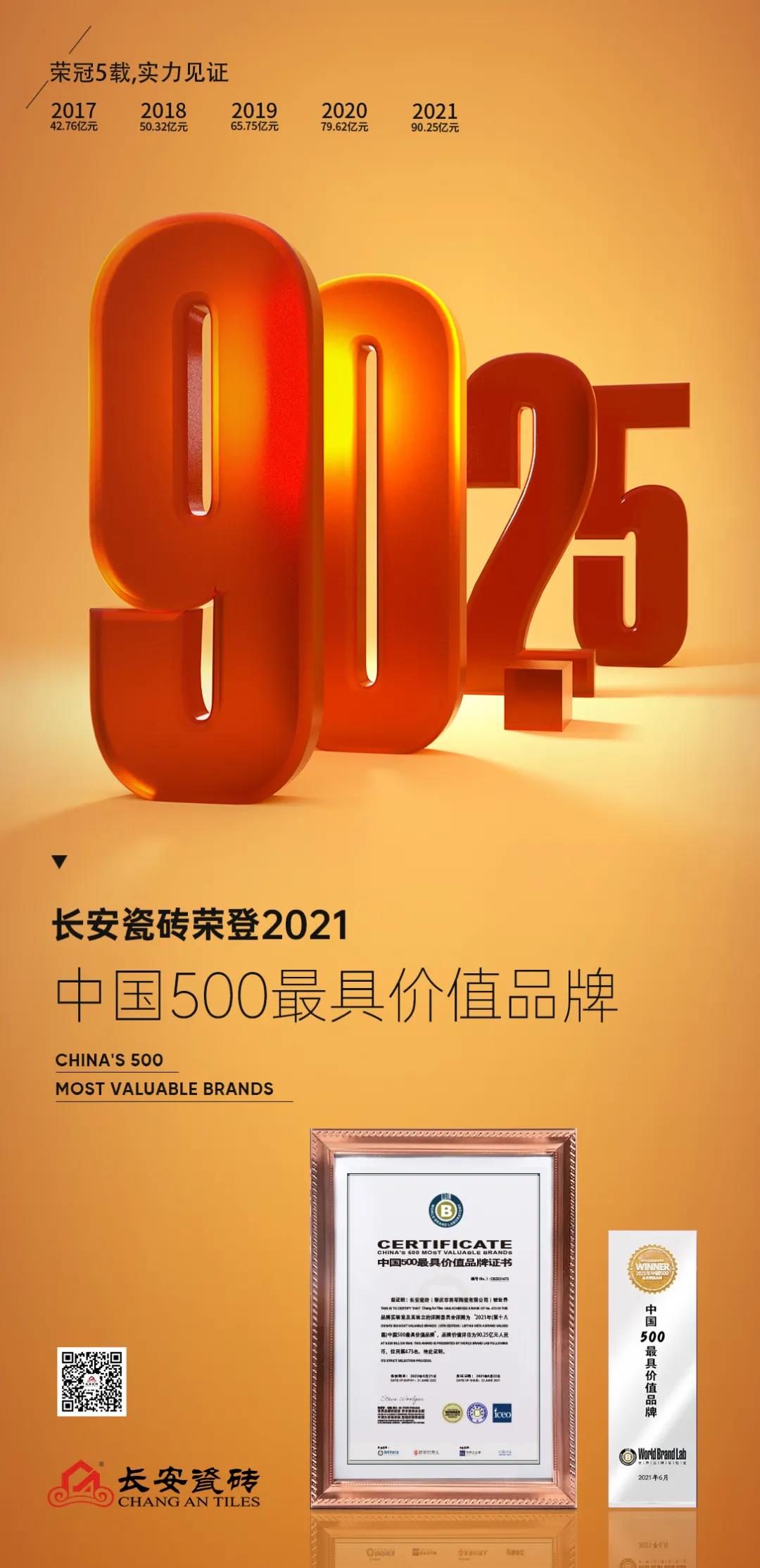 超200億！將軍陶瓷集團兩大品牌榮膺“中國500價值品牌”(圖3)