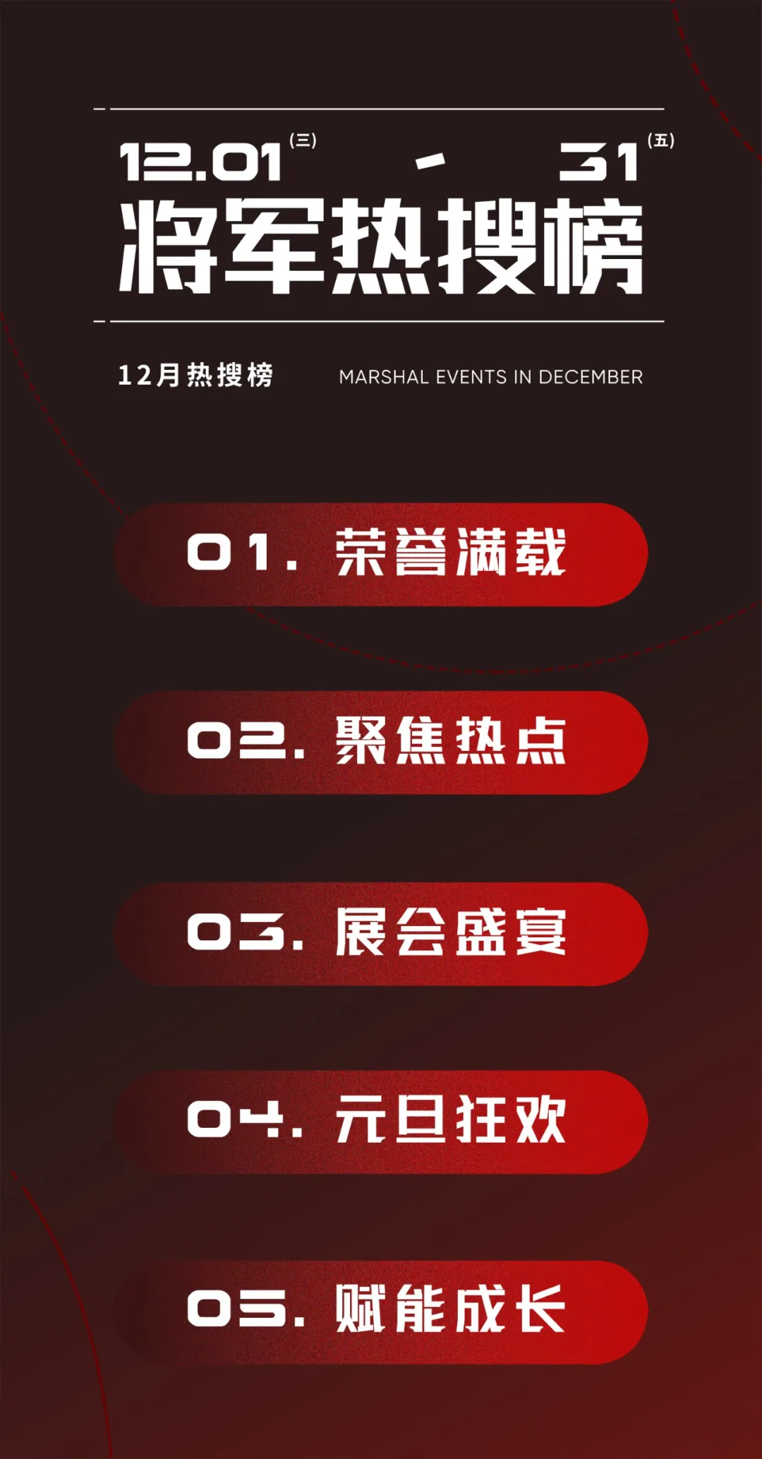12月熱搜榜 |砥礪前行,屢創(chuàng)佳績(圖1)
