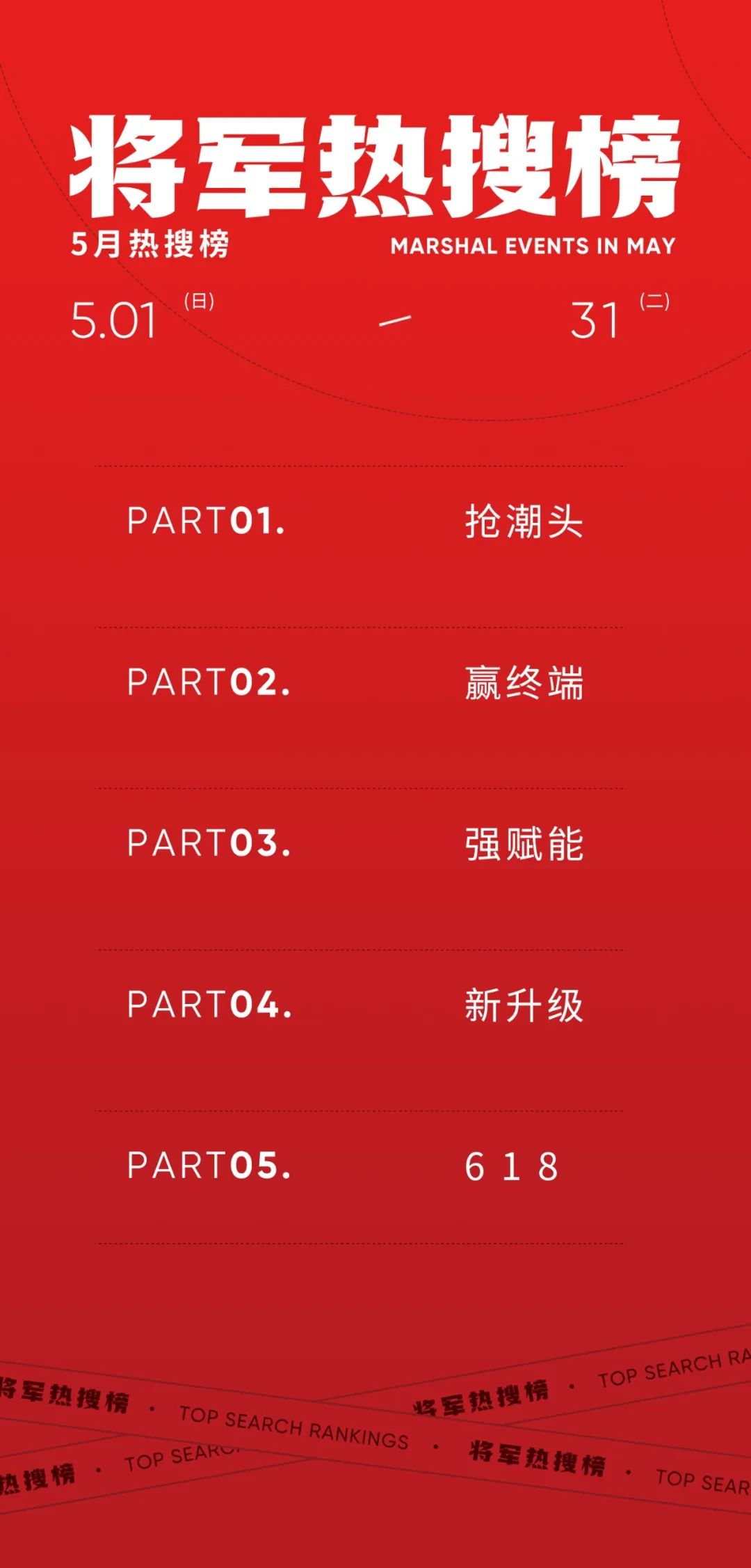 5月熱搜榜 |全面發(fā)力 多輪驅(qū)動(dòng)勇闖市(圖1)