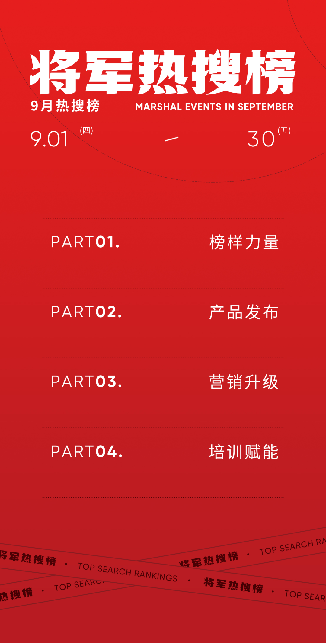 9月熱搜榜 | 多維賦能，培養(yǎng)品牌沖鋒力(圖1)