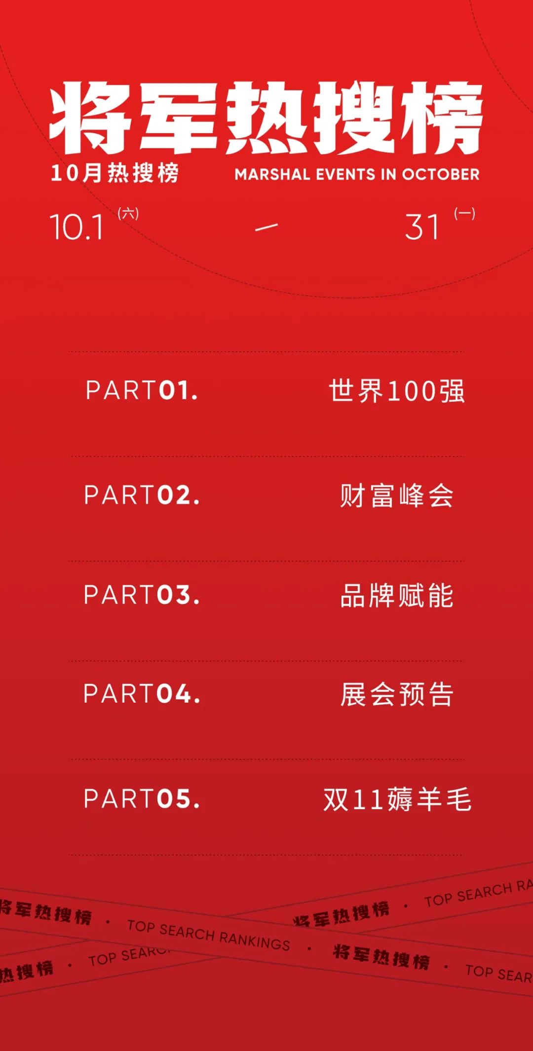 10月熱搜榜 | 激流勇進(jìn)，踏浪前行(圖1)