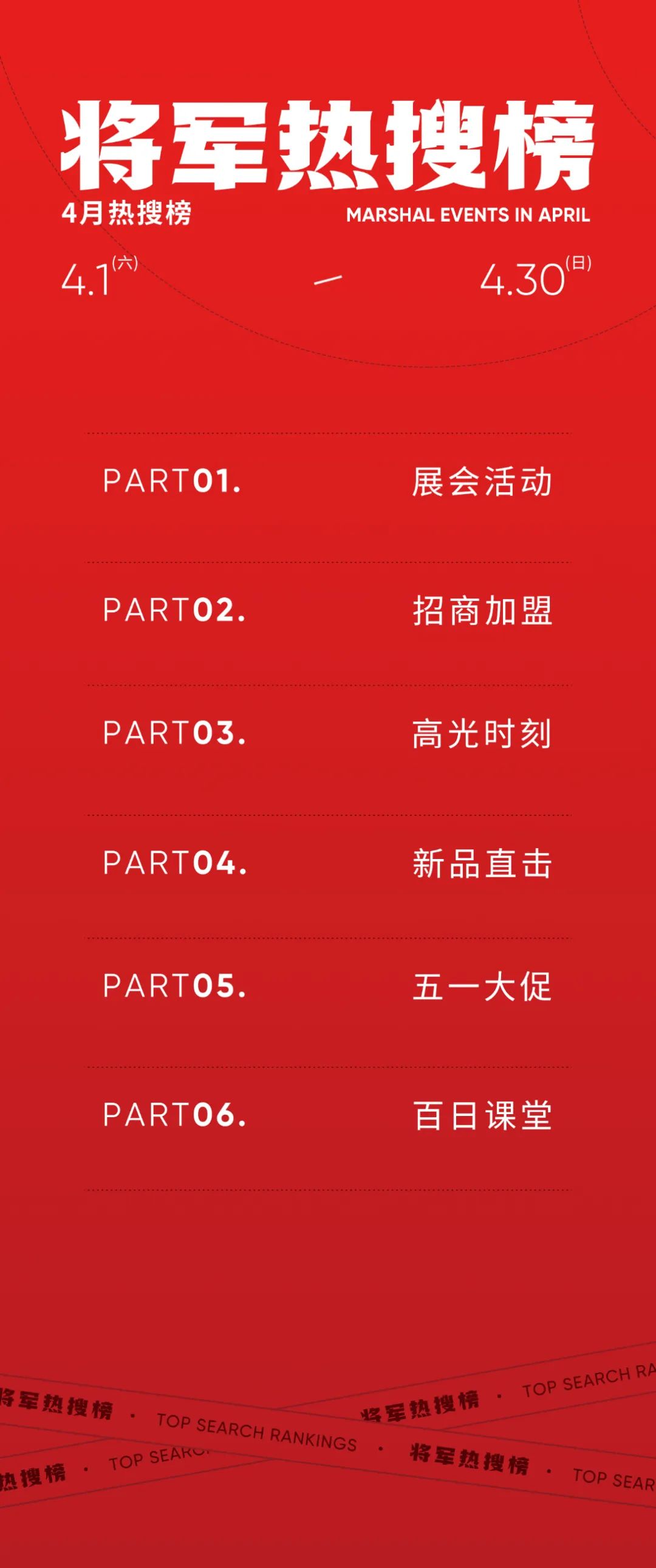 行穩(wěn)致遠，闊步向前丨將軍陶瓷集團四月熱搜榜(圖1)