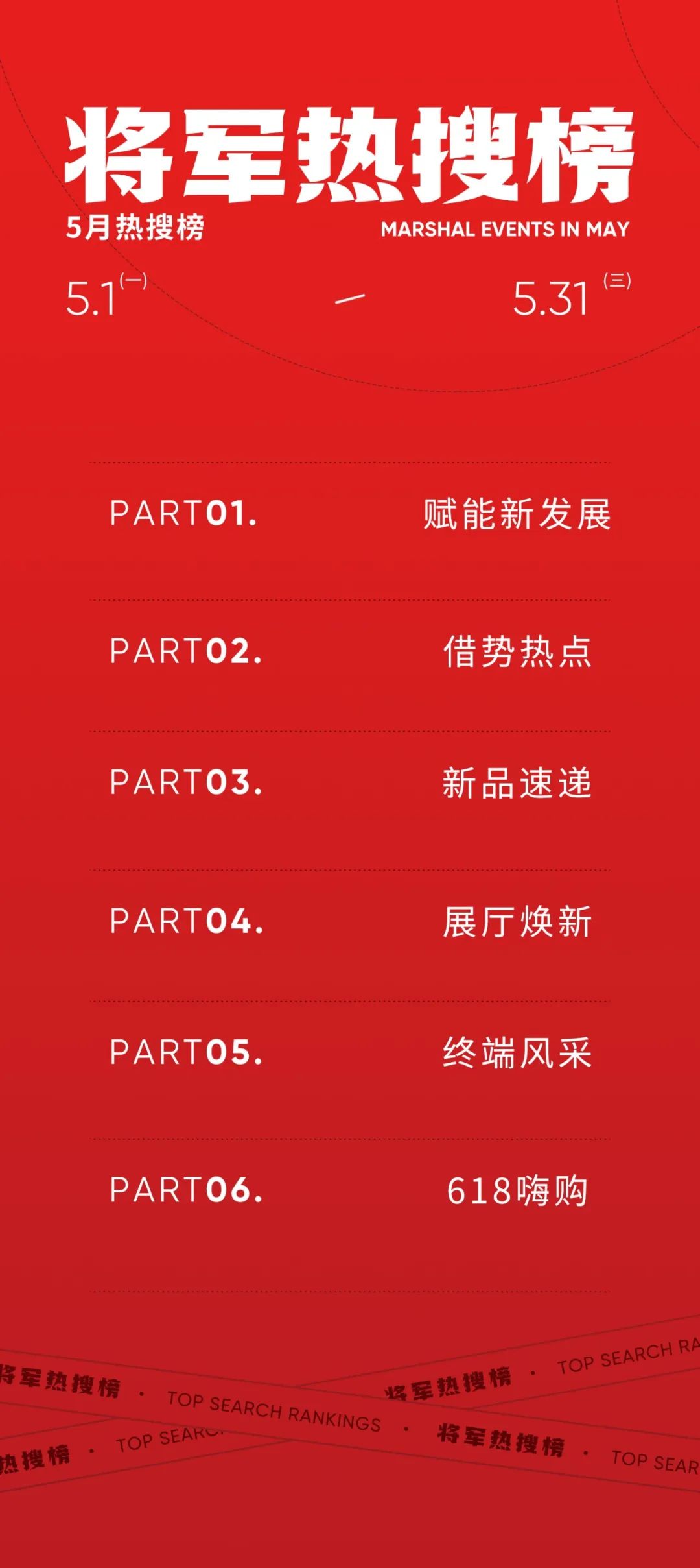 五月熱搜榜|凝聚磅礴力量，奮進(jìn)新征程(圖1)