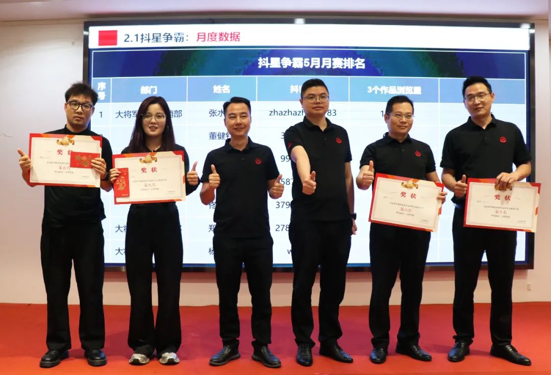 馳而不息，追光前行丨將軍陶瓷集團(tuán)六月熱搜榜(圖19)