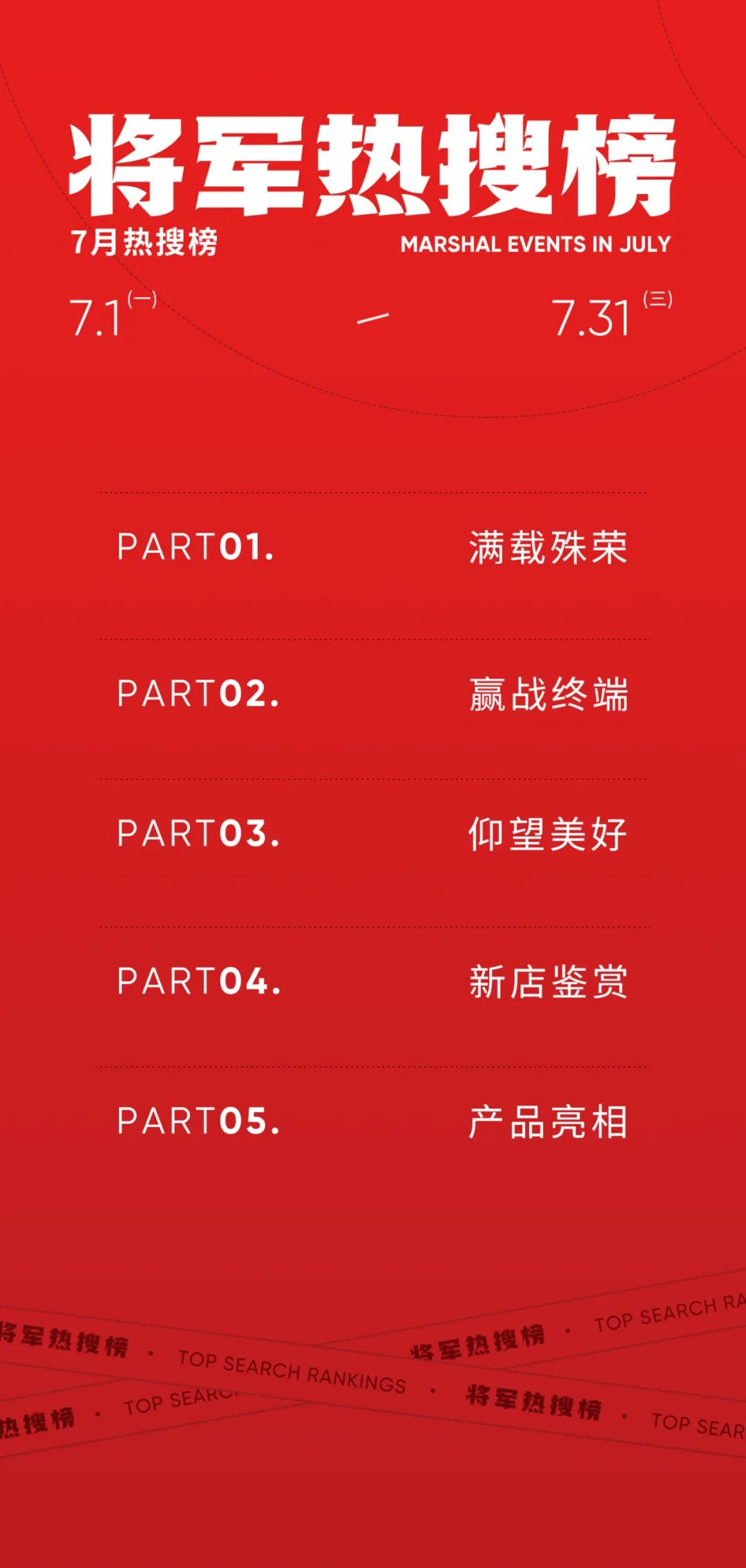 銳意進(jìn)取，多維制勝 | 將軍陶瓷集團(tuán)七月熱搜榜(圖1)
