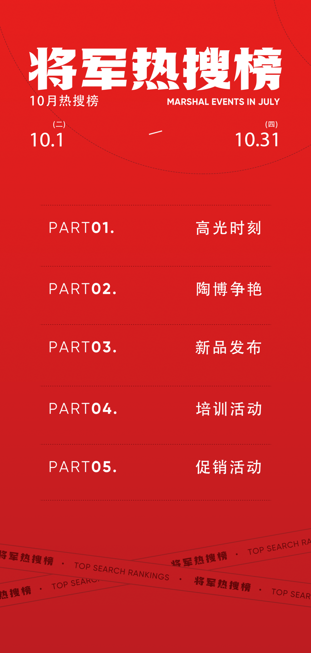 陶博爭艷，多點開花丨將軍陶瓷集團十月熱搜榜(圖1)